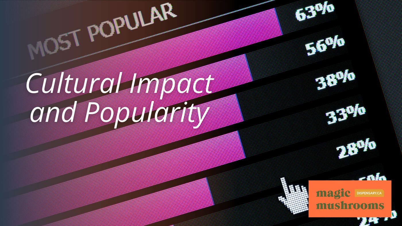 Cultural Impact and Popularity